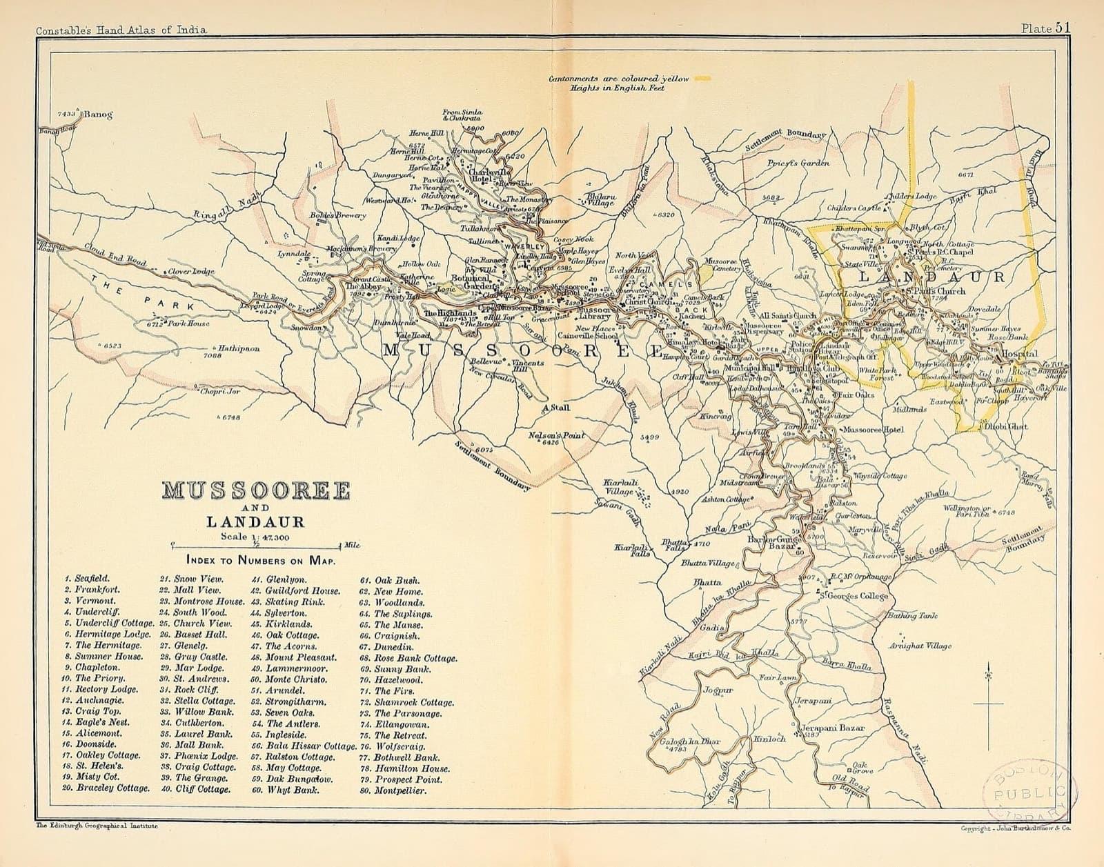 A colonial-era map of Mussoorie and Landour